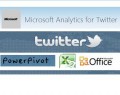 Microsoft Analytics for Twitter