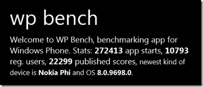 WP Bench - Nokia Phi