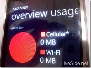 Windows Phone 8 - Data Sense