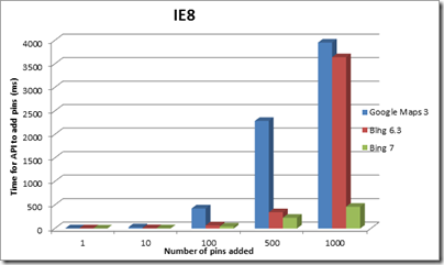 3-maps-IE8