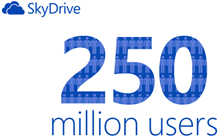 skydrive 250 million